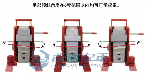德國進(jìn)口爪式千斤頂 德國進(jìn)口爪式千斤頂