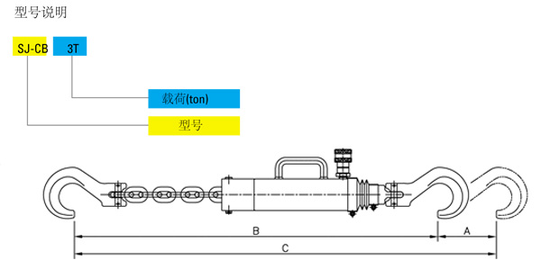 SJ-CB型吊鏈?zhǔn)嚼煊透譲i技術(shù)參數(shù) SJ-CB型吊鏈?zhǔn)嚼煊透譲i技術(shù)參數(shù)
